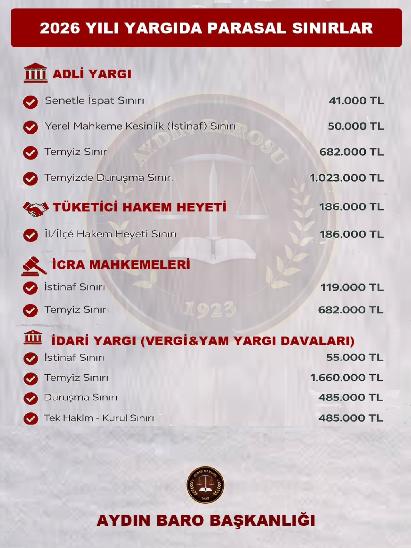 29.12.2025 Tarihli PaylaŞım